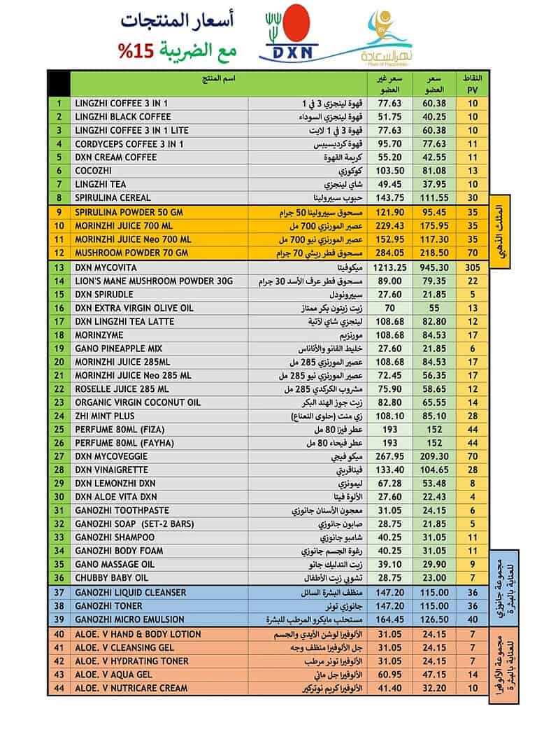 أسعار منتجات DXN بالريال السعودي [مع التخفيض!] شراء منتجات DXN في