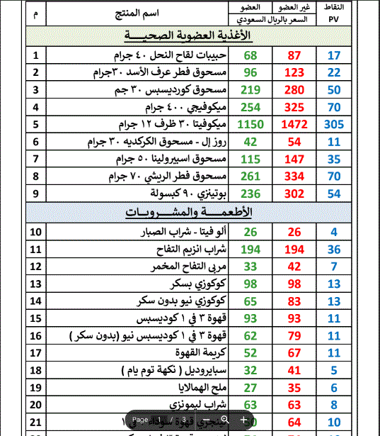 أسعار منتجات dxn في السعودية 2024