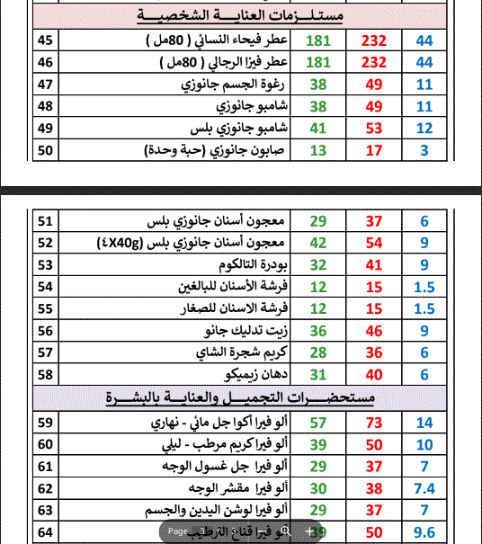أسعار منتجات dxn في السعودية 2024